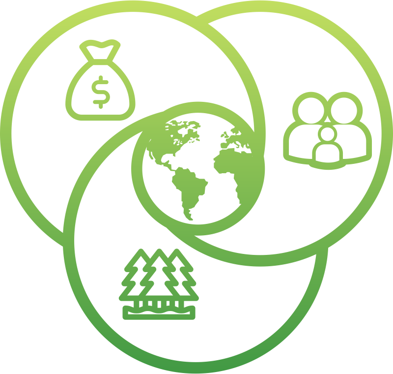 Ícone de Sustentabilidade